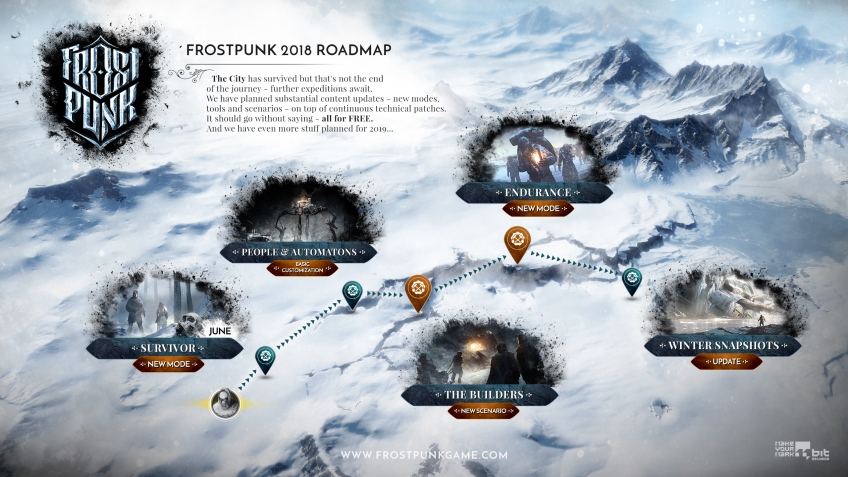 Во Frostpunk появятся бесконечный режим и добавочная сложность Во Frostpunk появятся бесконечный режим и добавочная сложность