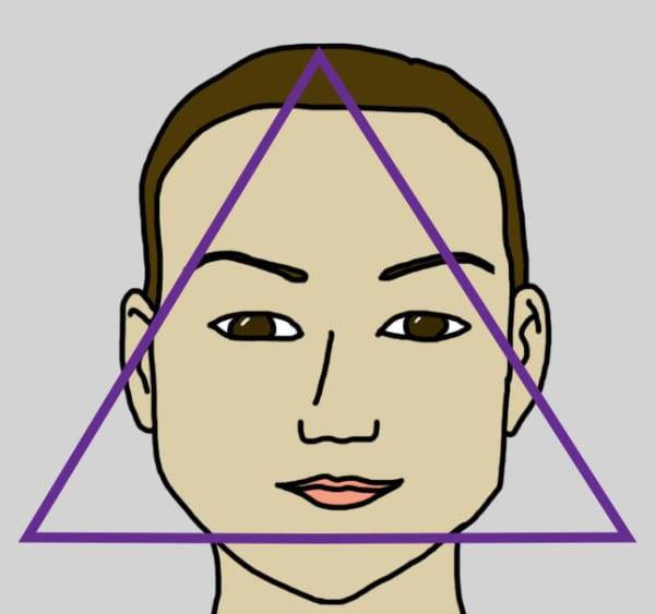 5. Треугольник лицо, форма
