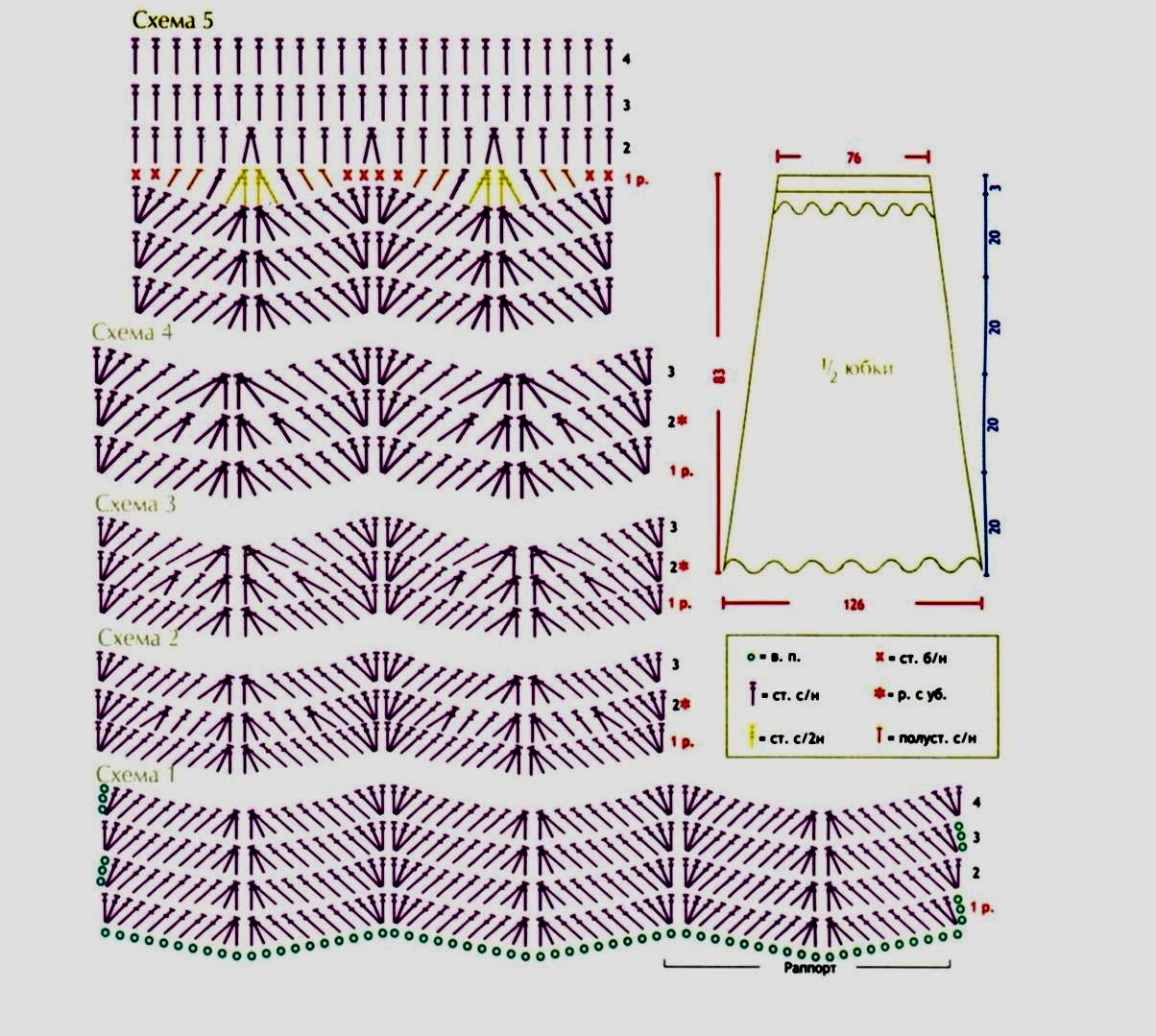 Юбки крючком и спицами схемы и описание