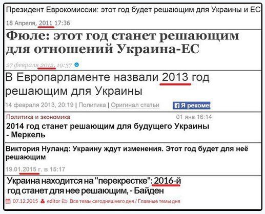 Украина. Приколы и маразмы