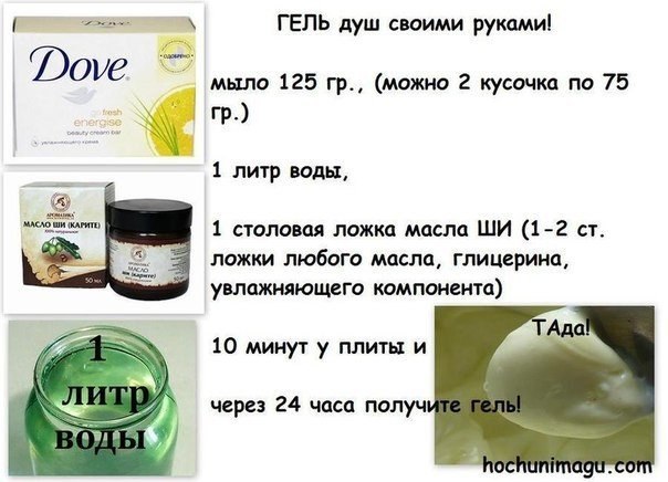 Как своими руками сделать гель для душа в домашних условиях Как своими руками сделать гель для душа в домашних условиях