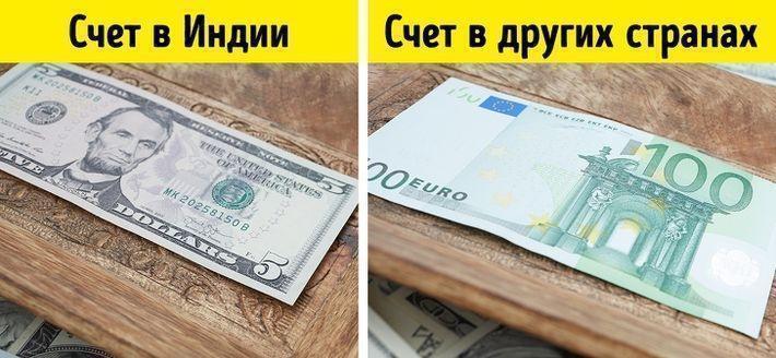 16 интересных фактов об Индии, которые полезно знать туристу 16 интересных фактов об Индии, которые полезно знать туристу