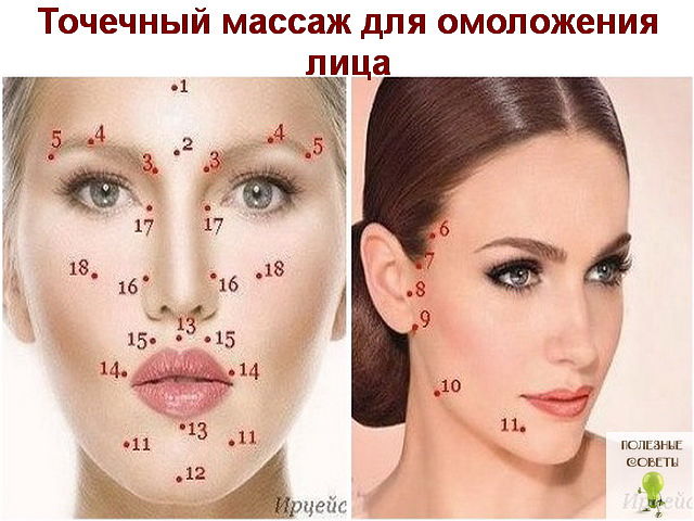 Техники для омоложения лица Техники для омоложения лица
