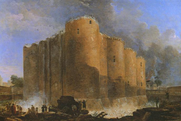 Бастилия – крепость, тюрьма, площадь бастилия, история