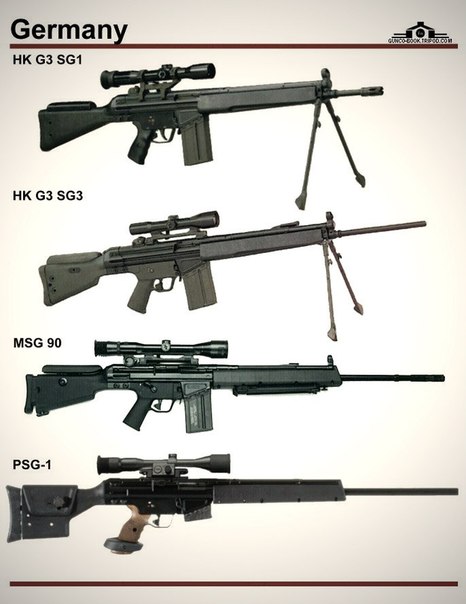 Немецкое вооружение