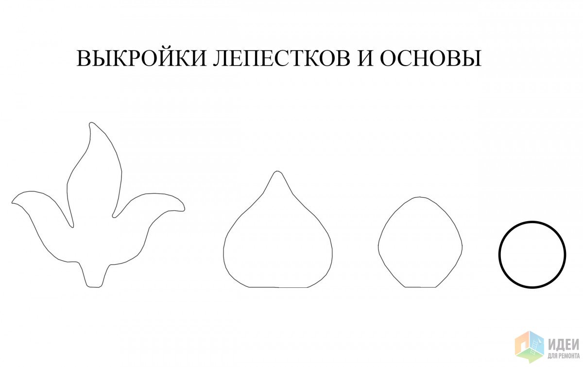 Подарки на 8 Марта своими руками, декор к 8 Марта Кофейный подарок к 8 Марта