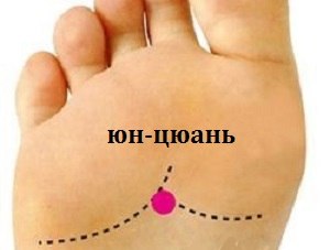 Старость начинается с ног. Это знали еще древние китайцы.