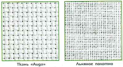 Структура ткани. Ткань Аида и Льняное полотно