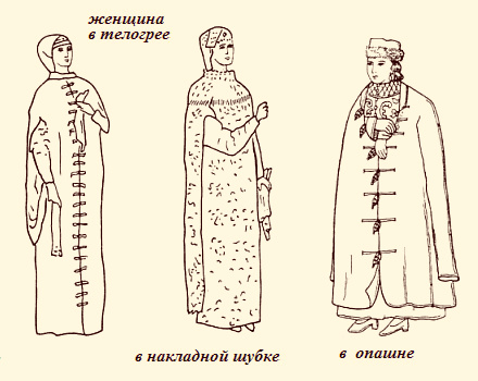 ЖЕНСКАЯ ОДЕЖДА ВО ВРЕМЕНА МОСКОВСКОЙ РУСИ.