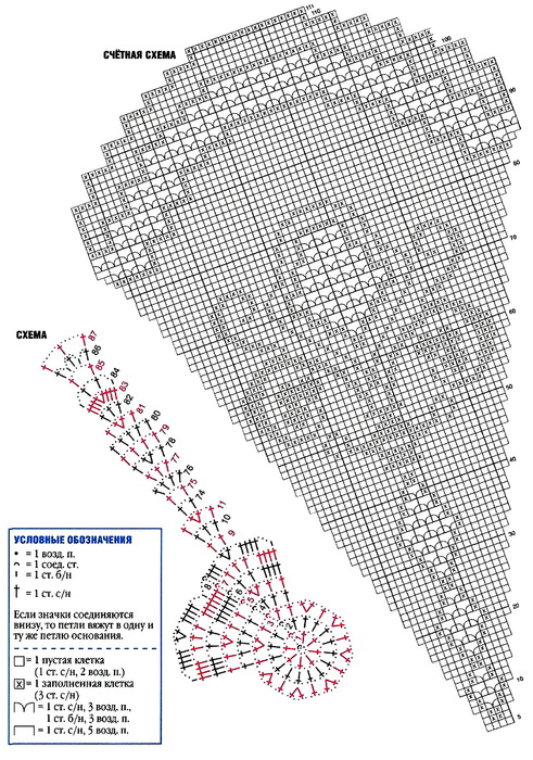 Fileynaya-skatert_-Shema-vyazaniya (491x700, 174Kb)