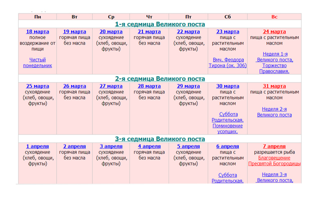 Как питаться в великий пост без вреда для здоровья