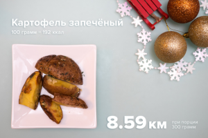 Сколько нужно пробежать, чтобы «сжечь» съеденное за новогодним столом Сколько нужно пробежать, чтобы «сжечь» съеденное за новогодним столом