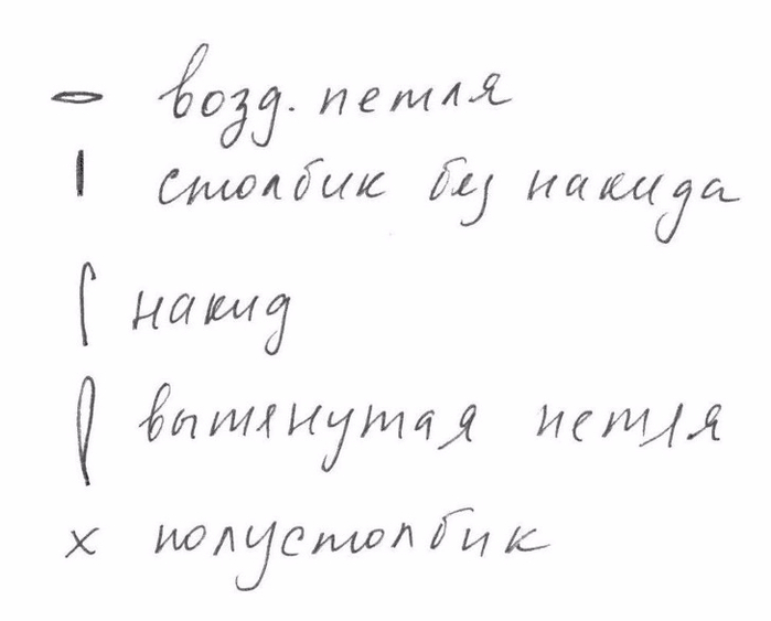 РЈРћ (700x563, 96Kb)