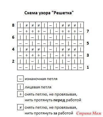 Теплая повязочка для ненавистников шапок