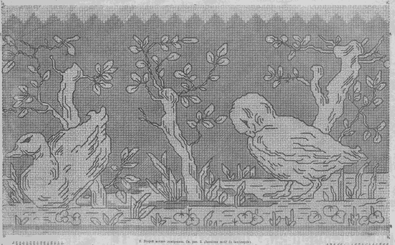 Последний крик моды. Рукоделия из Парижа. 1884 г. Часть 4