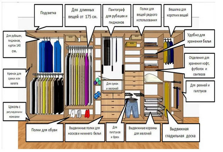 Как и где разместить шкафы, когда не хватает места? Идеи, советы и мастер класс своими руками