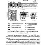 шьем шторы и подушки.page258