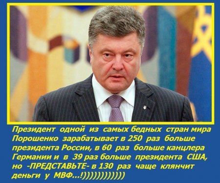 Новости Украины: «Украинцы самый бедный народ».