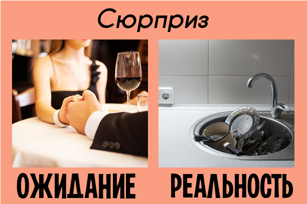 Восьмое Марта: ожидание vs реальность