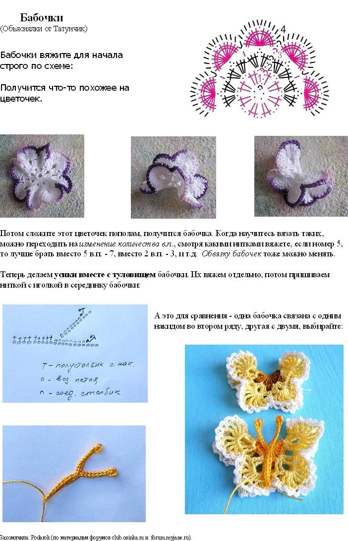 Как связать бабку крючком Как связать бабку крючком