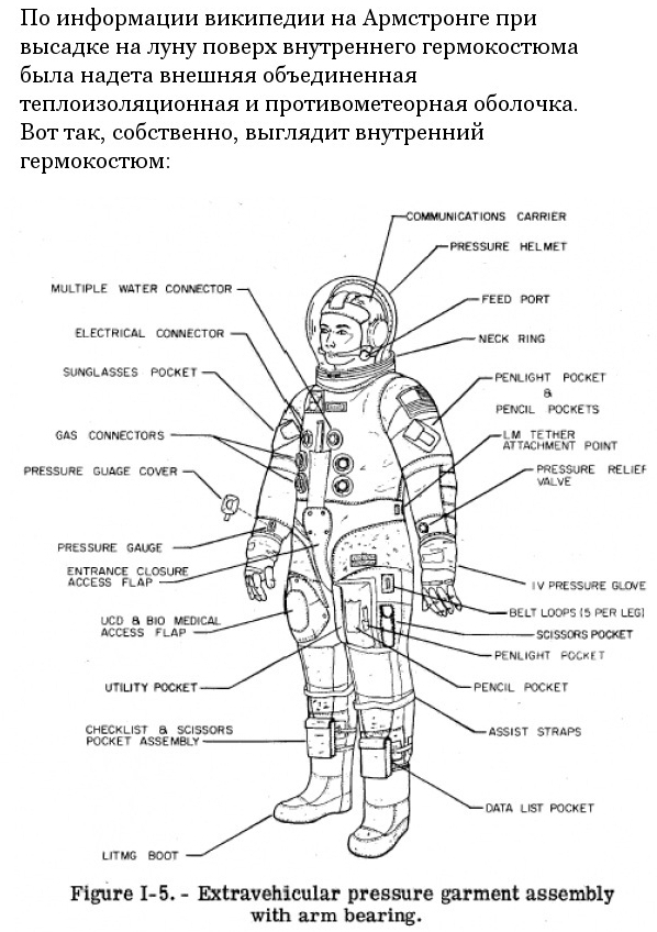 Правда или ложь? (5 фото)