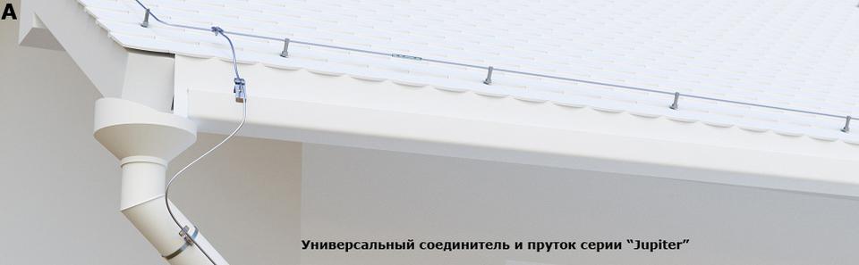 Современные системы молниезащиты