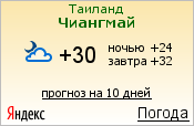 планируете погода ишимбай на 5 дней кто