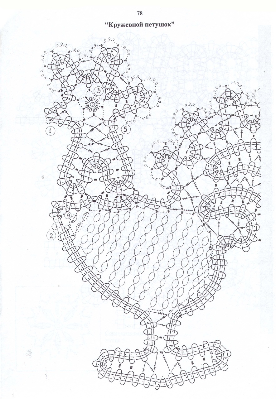 Уроки вязания  кружев.Урок 15.(заключительный)...