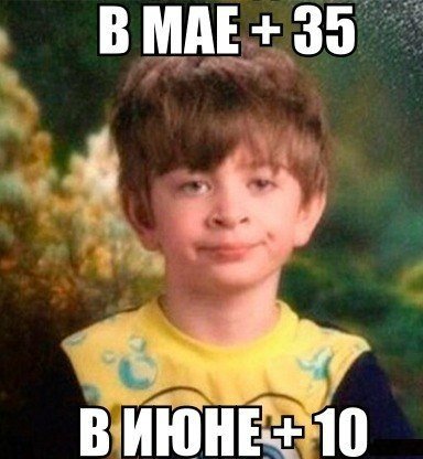 Вот оно какое наше лето!... Вот оно какое наше лето!...