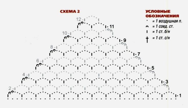 7 ajurnaya-yubka-kruchkom-shema-vyazaniya