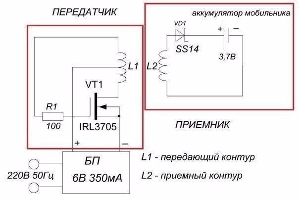 Беспроводная зарядка для телефона