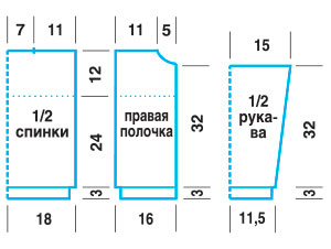 02-Выкройка-САЙТ