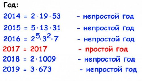 Прикольные картинки 2015! С Новым Годом!