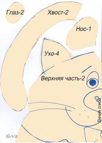 Кот с пультом выкройка Кот с пультом выкройка