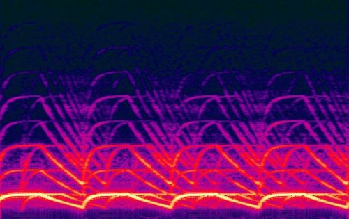 Спектрограмма звуковых колебаний
