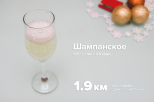 Сколько нужно пробежать, чтобы «сжечь» съеденное за новогодним столом Сколько нужно пробежать, чтобы «сжечь» съеденное за новогодним столом