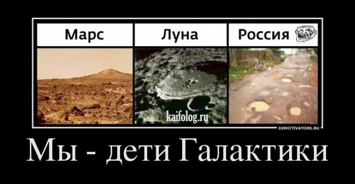Дорожные демотиваторы (55 демотиваторов) Дорожные демотиваторы (55 демотиваторов)