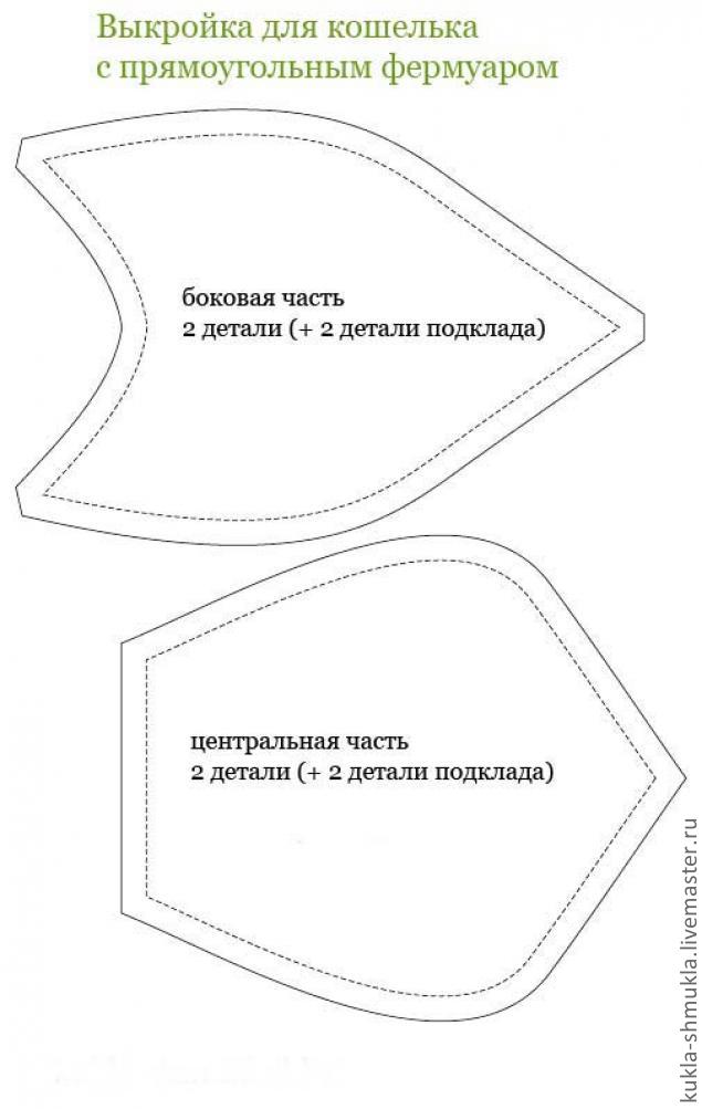 Выкройка кошелек с фермуаром Выкройка кошелек с фермуаром