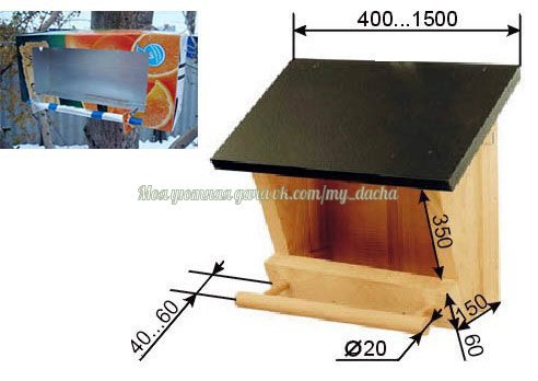 Кормушка для диких птиц: варианты, чертежи, чем наполнить и для кого?
