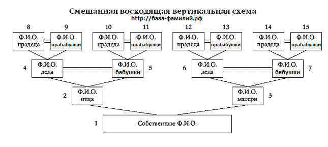Сделать плакаты онлайн бесплатно Сделать плакаты онлайн бесплатно