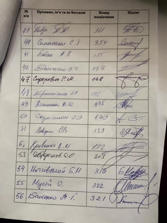 В Раде собрали больше половины необходимых подписей для отставки Шокина. Фото 4