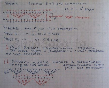 туника3 (450x364, 121Kb)