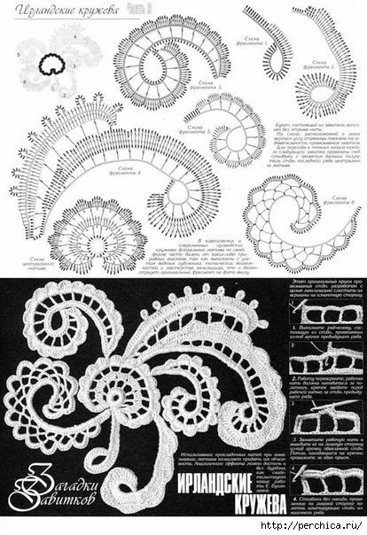 ������������ ������ *��������* �� ANNORA ,���� ������� �������!