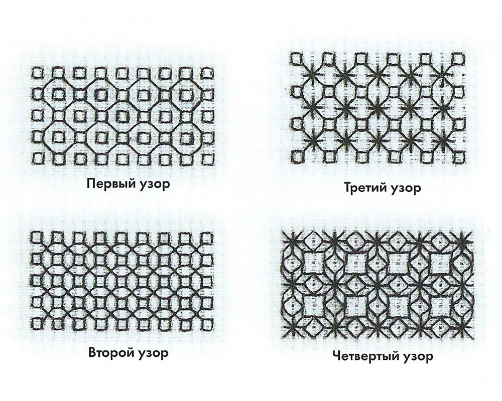 Черная вышивка что это такое 223