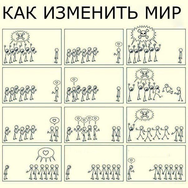 Как изменить мир