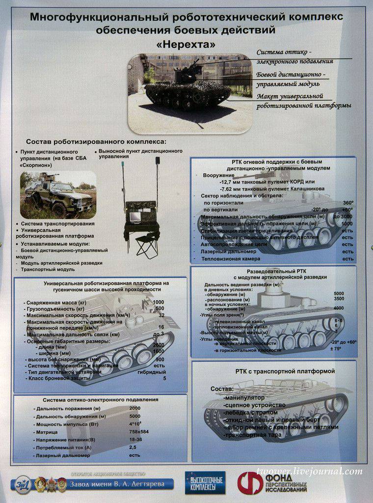 Боевой робот «Нерехта» примут на вооружение Боевой робот «Нерехта» примут на вооружение