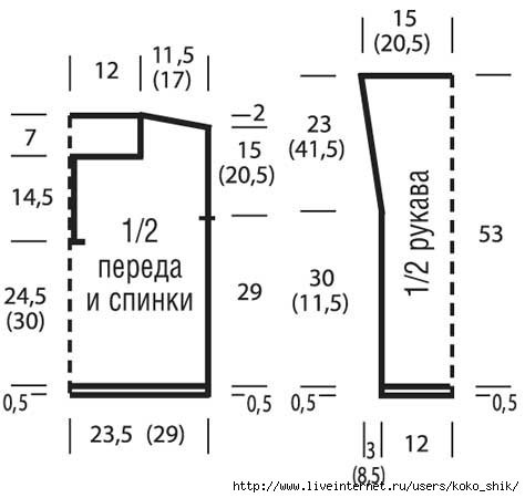 ПЕТЕЛЬКА К ПЕТЕЛЬКЕ. Жакет с бахромой