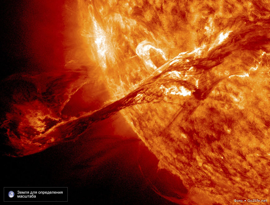 Выброс вещества из атмосферы Солнца