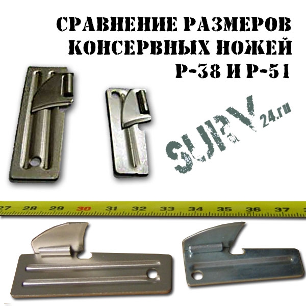 История консервной открывашки История консервной открывашки