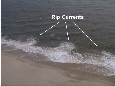 Скоро лето: Как не утонуть в море при отбойном течении (Rip Current). Скоро лето: Как не утонуть в море при отбойном течении (Rip Current).